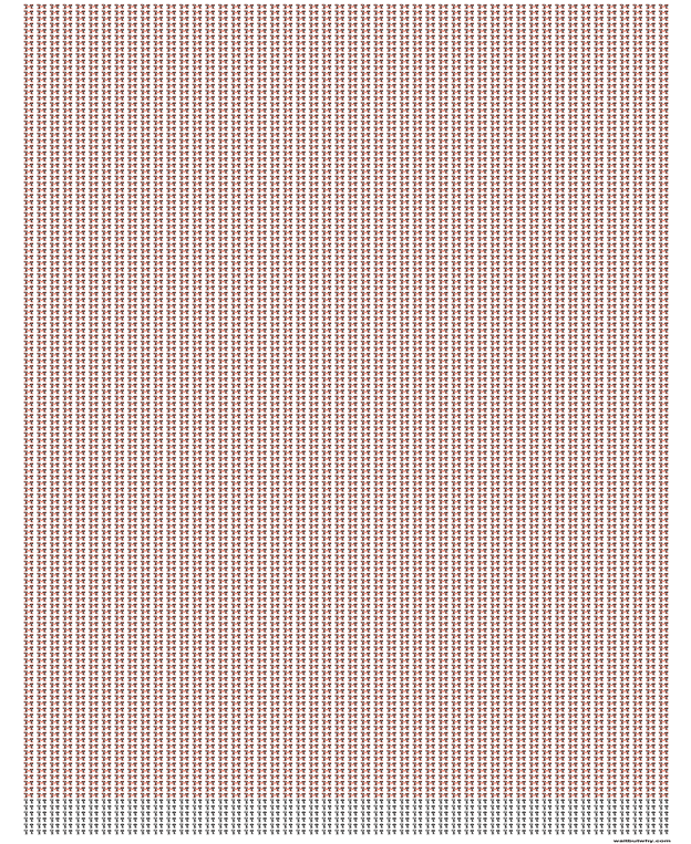 The Tail End: every week of a 90-year life, the weeks already spent with our parents marked in red